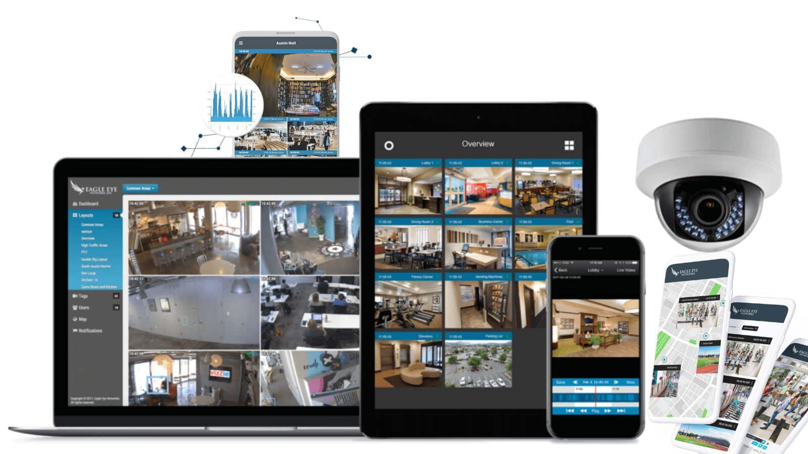9 conseils pour la surveillance des entreprises