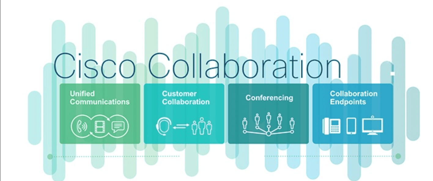 Cisco Collaboration Solution