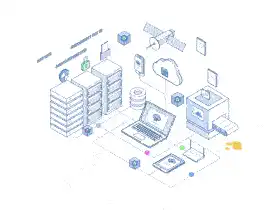 It systems solution